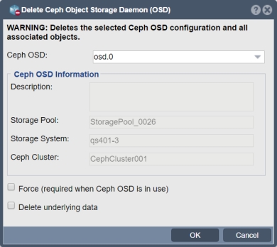 Delete Ceph OSD.jpg