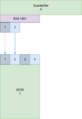 Thumbnail for version as of 20:41, 30 May 2025