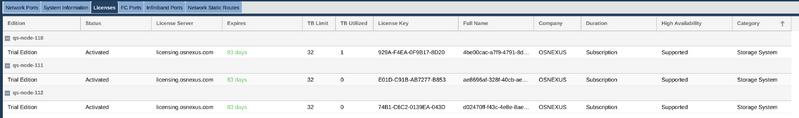 File:Lic licenses tab.png