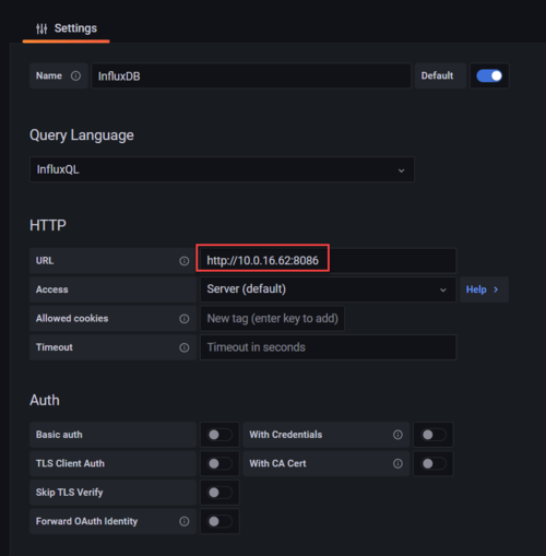 Grafana URl Connection