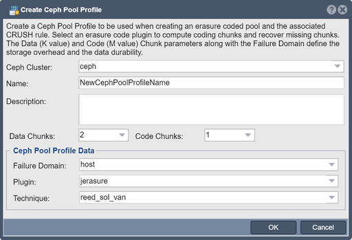 Create Ceph Pool Profile.jpg