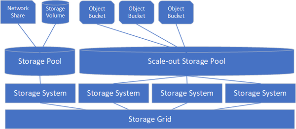 Grid.png