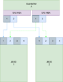 Thumbnail for version as of 20:43, 30 May 2025