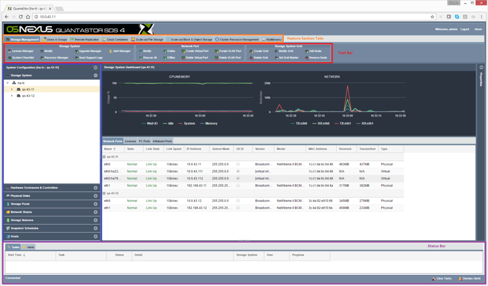 Main Tree View & Ribbon-bar / Toolbar