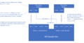 Thumbnail for version as of 00:22, 22 January 2026