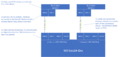 Thumbnail for version as of 16:45, 3 February 2026