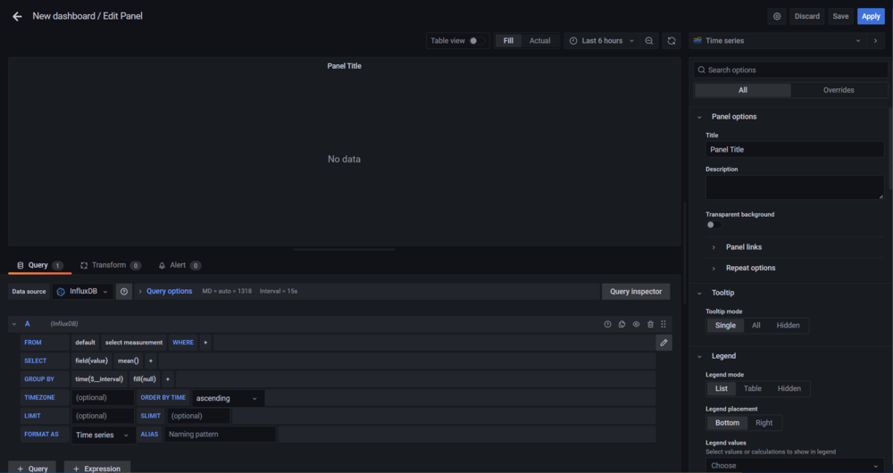 Grafana before edit panel