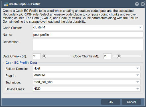 Create EC Ceph Profile.jpg