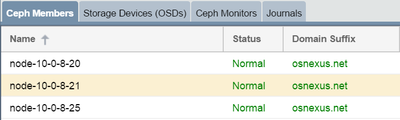 Qs4 ceph domain suffix good.png